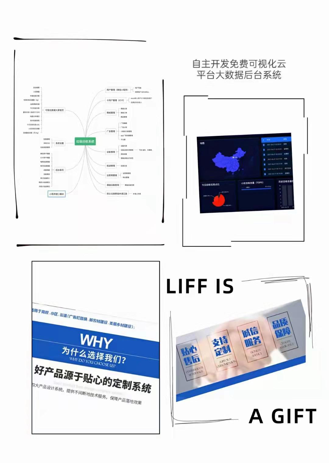 智慧系統